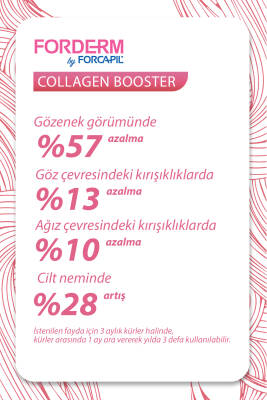 Arkopharma Forderm by Forcapil Collagen Booster - 6
