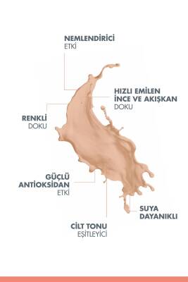 Avene Tinted Mineral Fluide SPF 50+ Mineral Filtreli Renkli Yüksek Korumalı Güneş Kremi 40 ml - 4