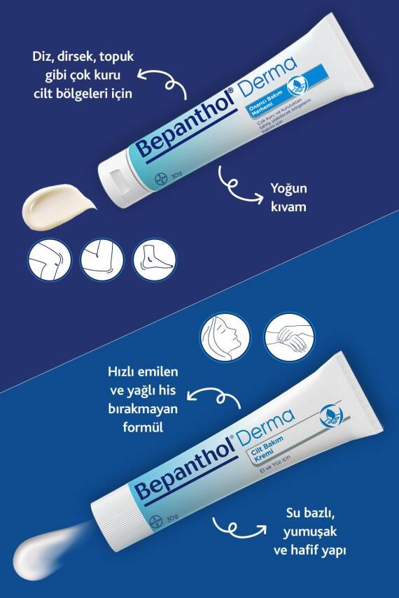 Bepanthol Onarıcı Bakım Merhemi 30gr Çok Kuru Ciltler Ve Tahrişe Yatkın Bölgeler Için Bakım - 4