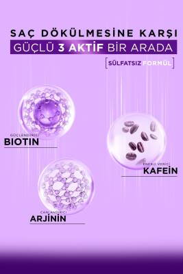 Bioblas Kafein Arjinin Biotin Saç Dökülmesi Karşıtı Şampuan 400 Ml Besleyici, Güçlendirici, Dökülme Karşıtı - 5