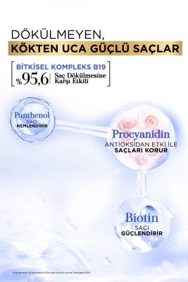 Bioblas Procyanidin & Biotin Dökülen Saçlar için Anti Stres Şampuanı 360 ml - Dökülme Karşıtı Şampuan - 3