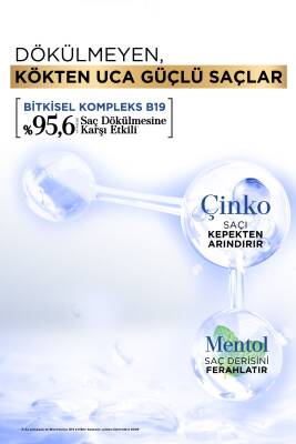 Bioblas Saç Dökülmesi + Kepek Karşıtı Şampuan – Çinko, Mentol, Kremli 360 ML - 3
