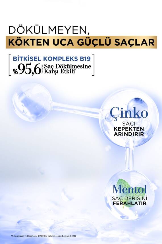 Bioblas Saç Dökülmesi + Kepek Karşıtı Şampuan – Çinko, Mentol, Kremli 360 ML - 3