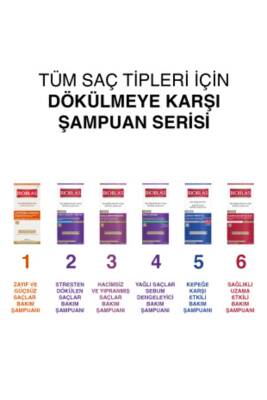 Bioblas Saç Dökülmesine Karşı Yavaş Uzayan Saçlar İçin Şampuan 360 Ml Sarmaşık Özlü - 5