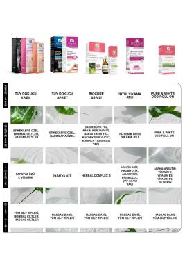 Bioder Erkeklere Özel Tüy Dökücü Krem 3 x 100 ml - 4