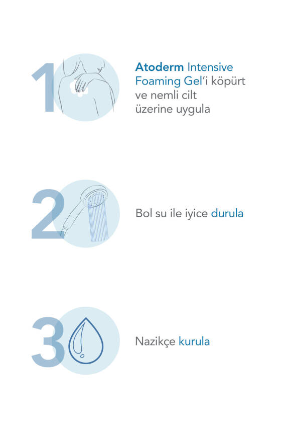 Bioderma Atoderm Intensive Foaming Gel Çok Kuru Atopi Eğilimli Ciltler Temizleme Jeli Niasinamid 200 ml - 5