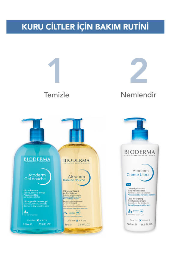 Bioderma Atoderm Shower Oil Kuru Cilt Nemlendirici ve Besleyici Duş Yağı Niasinamid Yetişkin Çocuk 1 Lt - 5