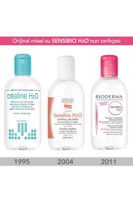Bioderma Sensibio H2O Micellar Makyaj Temizleme Suyu Hassas ve Normal Ciltler 850 ml - 8
