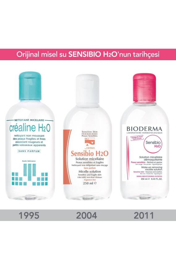Bioderma Sensibio H2O Micellar Makyaj Temizleme Suyu Hassas ve Normal Ciltler 850 ml - 8