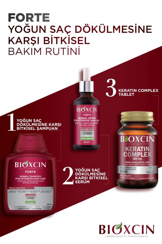 Bioxcin Forte Şampuan 3 Al 2 Öde 300 Ml - Yoğun Dökülme Şampuanı - 12