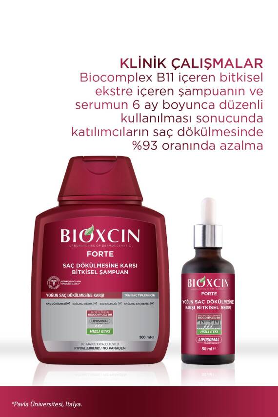Bioxcin Forte Şampuan 3'lü Set 2 Adet ( 6 X 300 ml ) Yoğun Dökülme Karşıtı Şampuan - 6