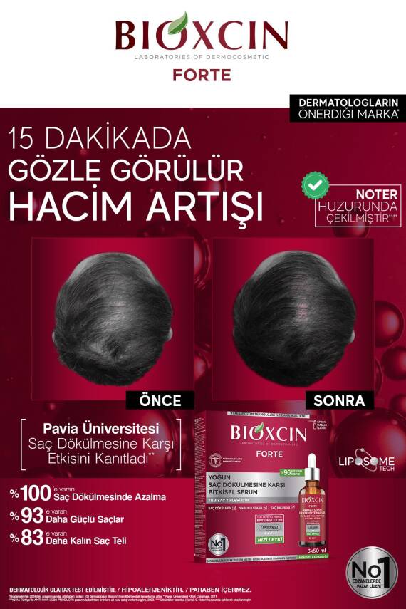 Bioxcin Forte Yoğun Saç Dökülmesine Karşı Bitkisel Serum 3x50ml - 7