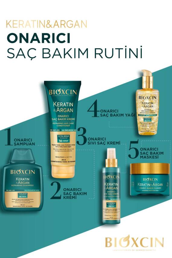 Bioxcin Keratin & Argan Onarıcı Bakım Şampuan 300 ml 3 Al 2 Öde - Yıpranmış Ve Hassas Saçlar - 4