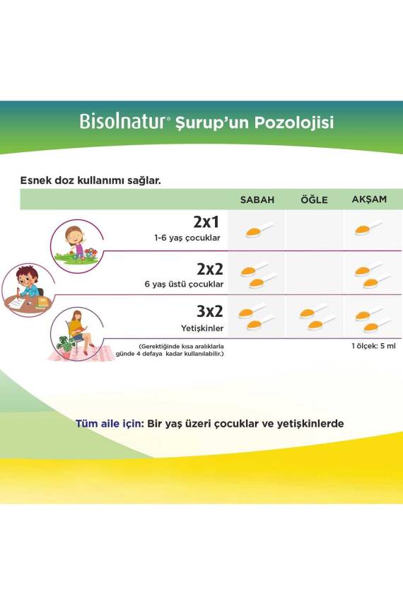 Bisolnatur Şurup 128 gr - 4