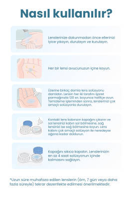 Blefaritto Lens Solüsyonu 6x60 ml - 3