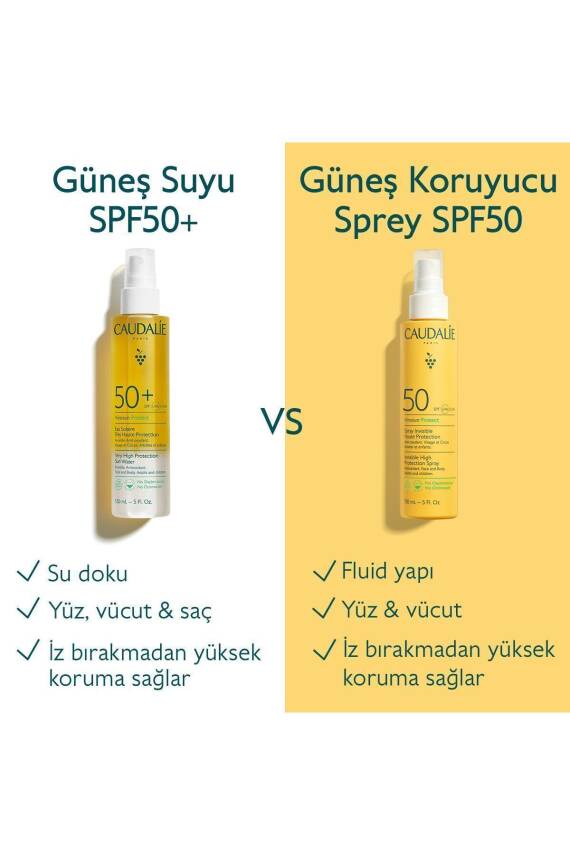 Caudalie Vinosun Yüksek Koruma Sağlayan Güneş Suyu Spf50 - 4