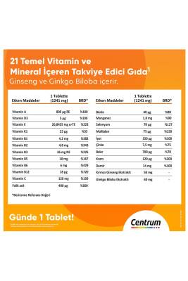 Centrum Energy Multivitamin 30'lu Tablet - 3