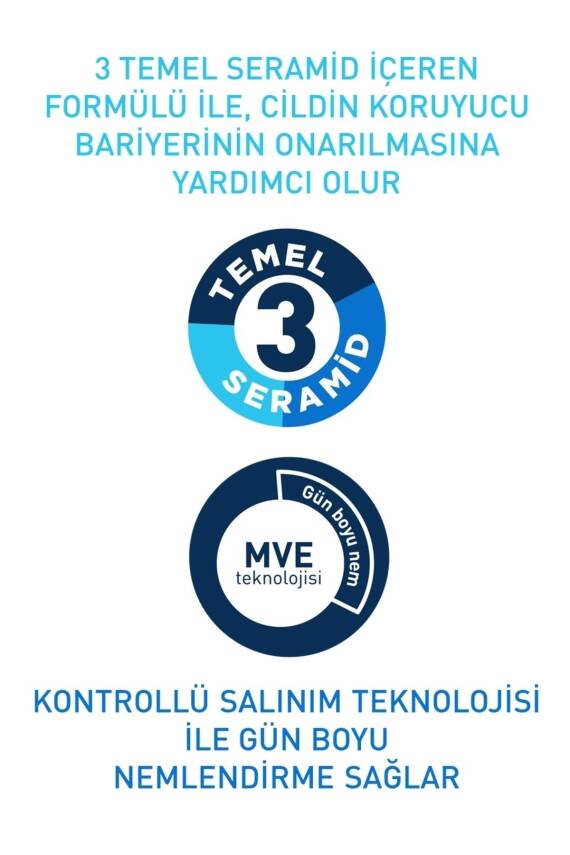 CeraVe Nemlendirici Losyon Kuru Ciltler Seramid ve Hyalüronik Asit İçerikli 88 ml 3337875597364 - 8