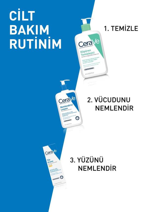 Cerave Nemlendirici Losyon Kuru Ciltler Seramid Ve Hyalüronik Asit Içerikli Yüz Vücut 236ml - 7