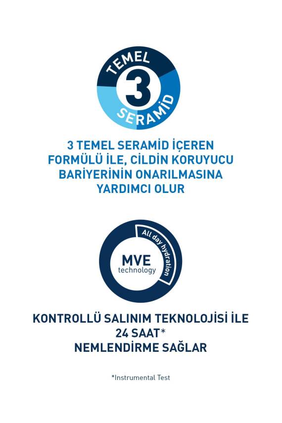 Cerave Nemlendirici Losyon Kuru Ciltler Seramid Ve Hyalüronik Asit Içerikli Yüz Vücut 236ml - 8