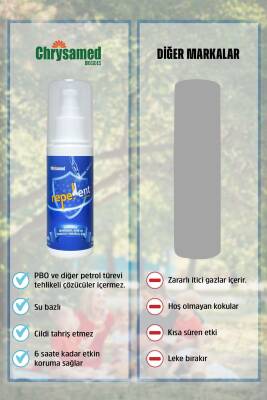 Chrysamed Repellent D30 Sprey Sivrisinek Karasinek Tatarcık Kene Kovucu Koruyucu Sprey 100 ml Çocuk Yetişkin - 4
