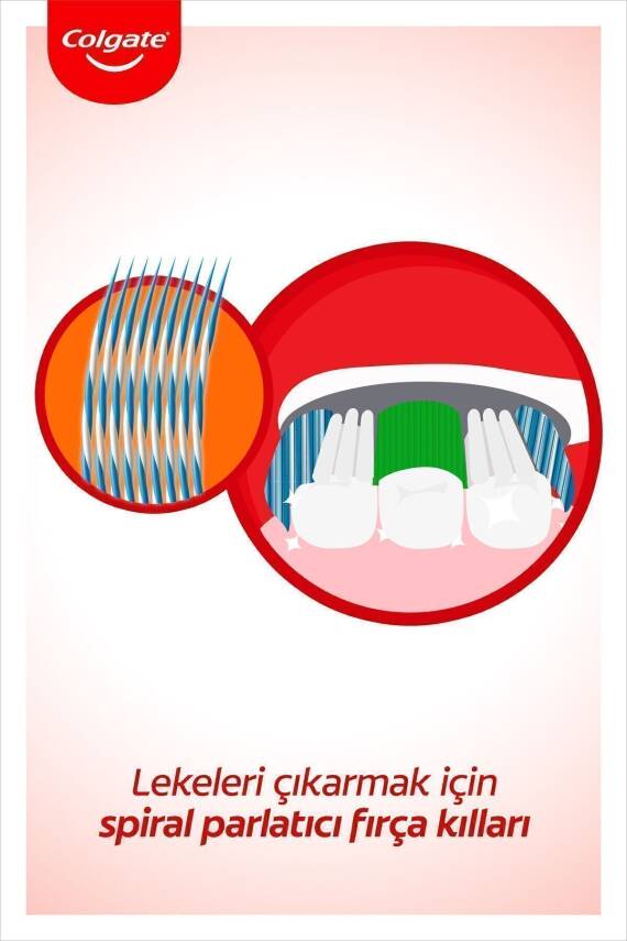 Colgate 360 Gelişmiş Optik Beyaz Yumuşak Beyazlatıcı Diş Fırçası - 4