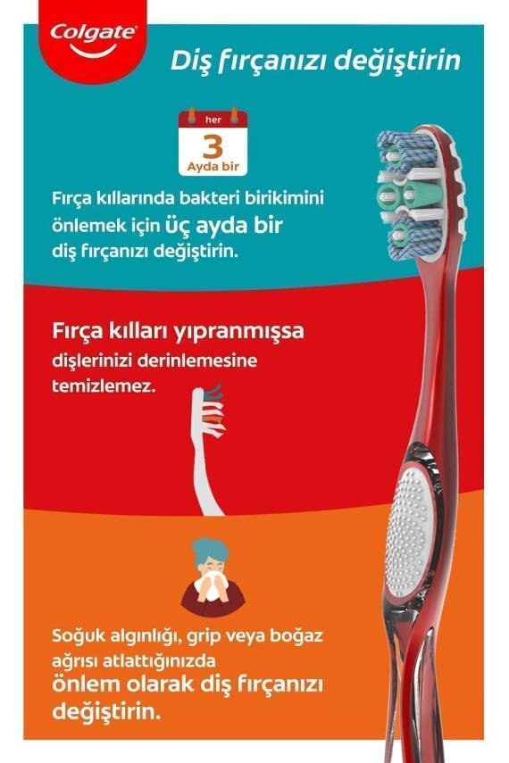 Colgate 360 Gelişmiş Optik Beyaz Yumuşak Beyazlatıcı Diş Fırçası - 8