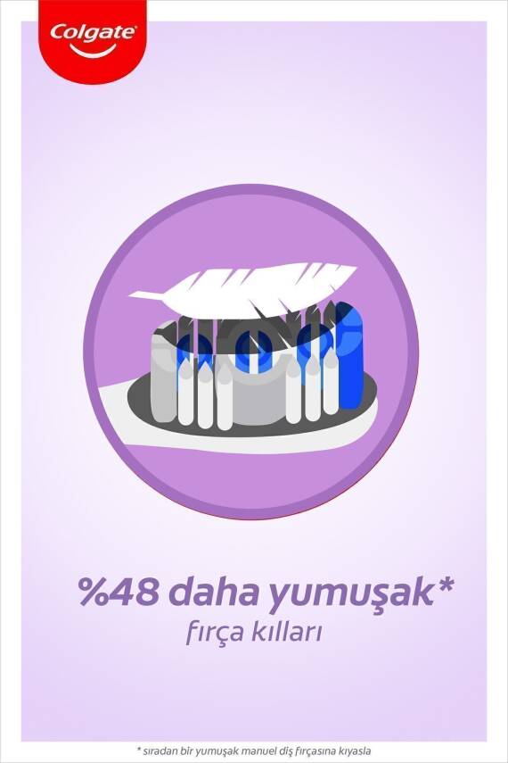 Colgate 360 Hassasiyete Pro Çözüm Ekstra Yumuşak Diş Fırçası X 2 Adet - 4