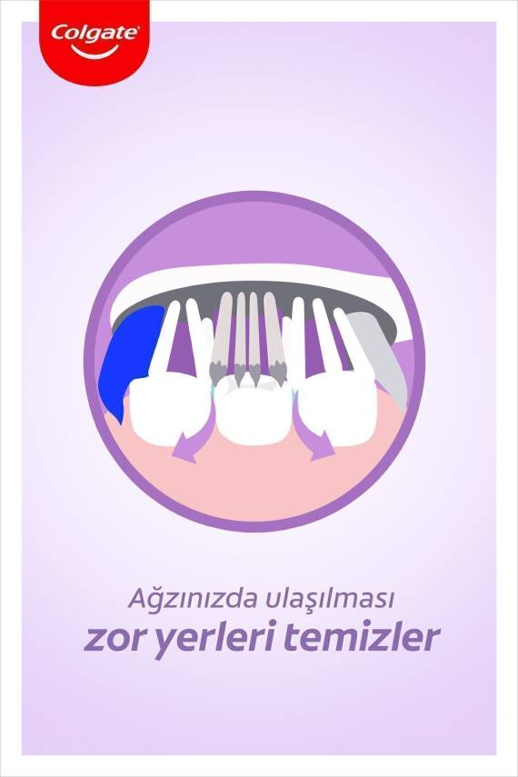 Colgate 360 Hassasiyete Pro Çözüm Ekstra Yumuşak Diş Fırçası X 2 Adet - 5