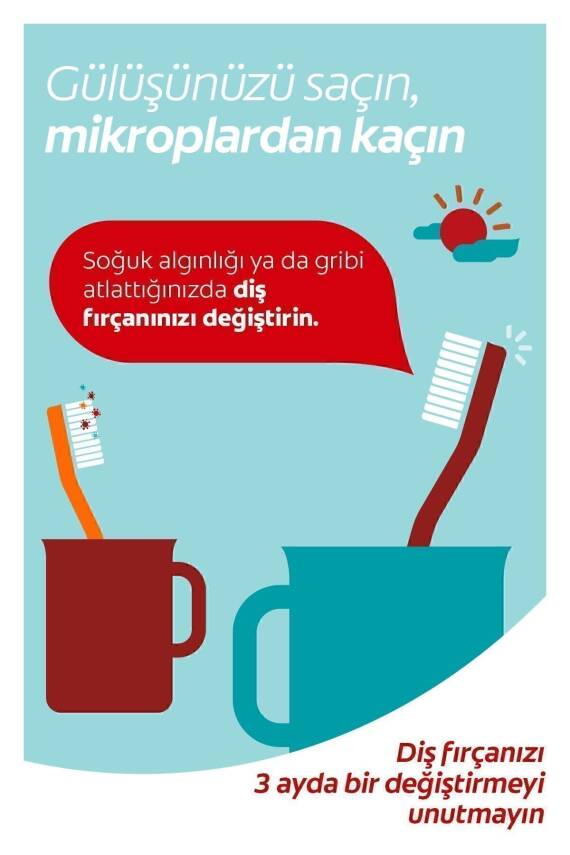 Colgate Extra Clean Dil Temizleyicili Arka Dişlere Uzanan Orta Diş Fırçası 1+1 - 4