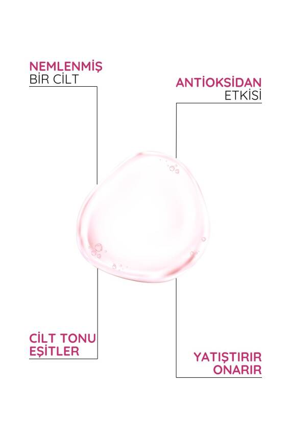 Derminix Vitamin Bomb Serum 30ml - 2