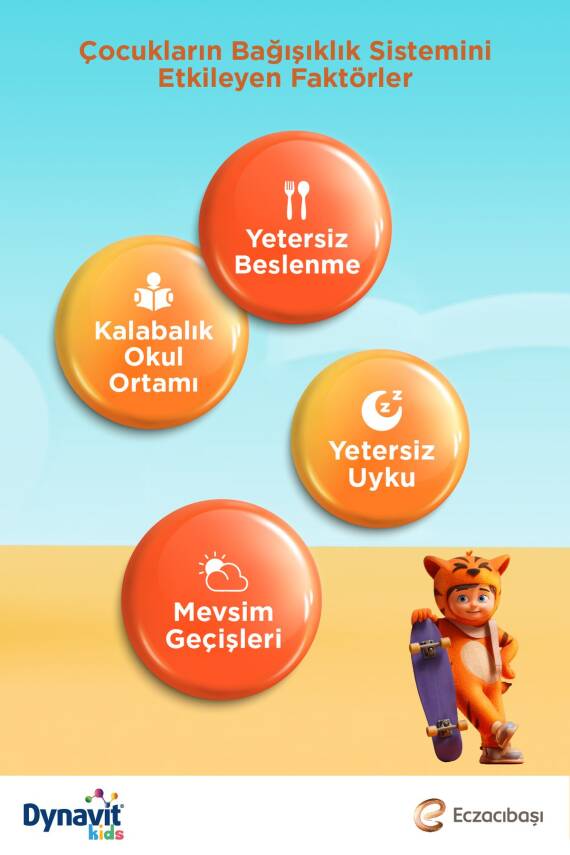 Dynavit Kids İmmukid Gummies 60 Adet Portakallı Çiğnenebilir - 3