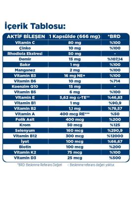 Dynavit Multi-Daily 30 Kapsül - 2'li Avantaj Paketi - Koenzim Q10, Rhodiola, Multivitamin ve Multimineral - 3
