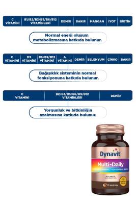 Dynavit Multi-Daily 30 Kapsül - 2'li Avantaj Paketi - Koenzim Q10, Rhodiola, Multivitamin ve Multimineral - 4