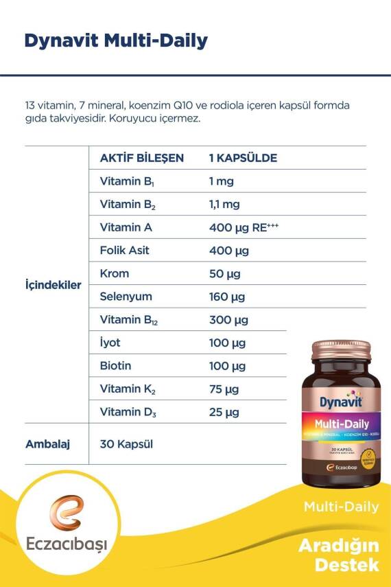 Dynavit Multi-daily Multivitamin&Mineral-Koenzim Q10-Rodiola 30 Kapsül - 4