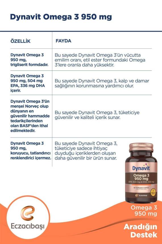Dynavit Omega 3 950 Mg 30 Soft Kapsül - 3