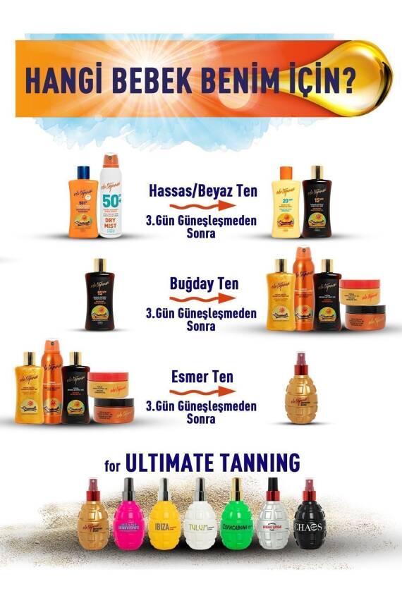 Eda Taşpınar Bronzing Bomb 200 ml - 8
