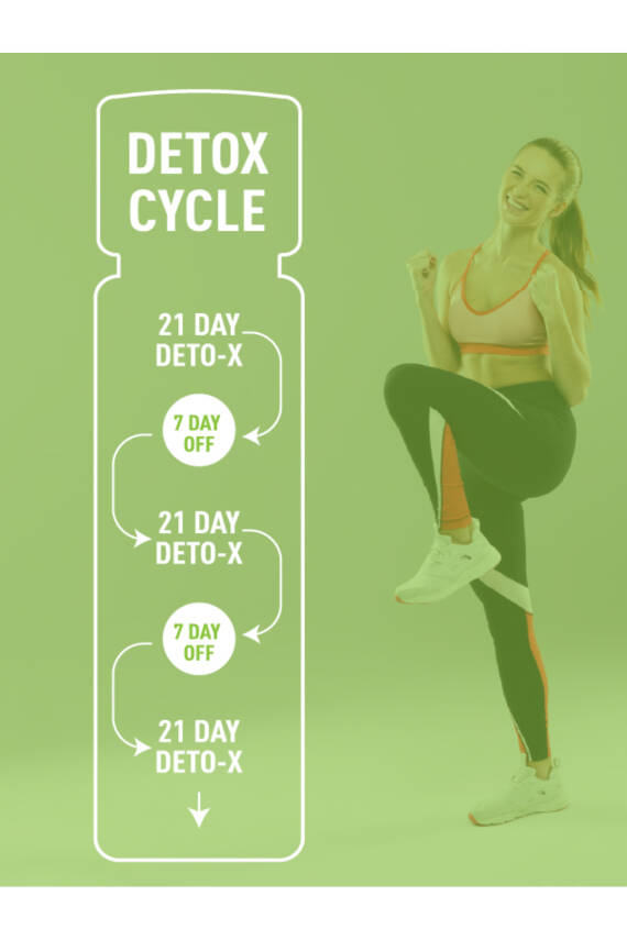 Hangover Shot Detoxshot Kilo Kontrol Desteği, Bromelain, L-Carnitine, Krom, Detox Shot, Likit Detoks Kompleks - 7