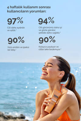 ISDIN Fotoprotector Fusion Water Body Glow Spf30 200 ml - 3