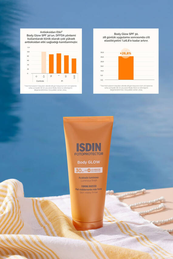 ISDIN Fotoprotector Fusion Water Body Glow Spf30 200 ml - 5
