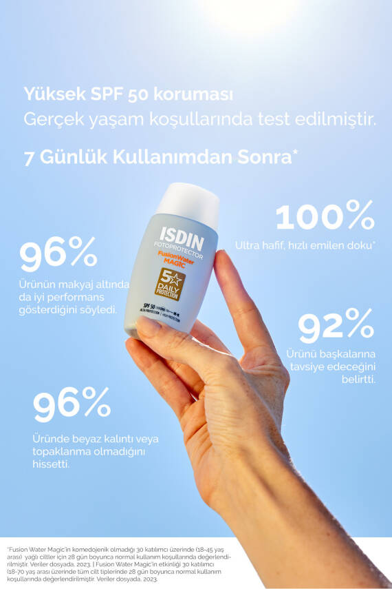 ISDIN Fotoprotector Fusion Water Magic Spf50 50 ml Su Bazlı Ve Iz Bırakmayan Yüz Güneş Kremi - 3