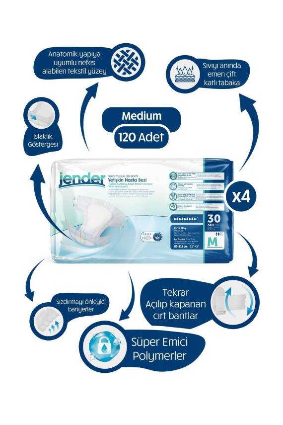 Jender Bel Bantlı M 30'lu 4 Paket - 1