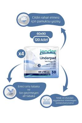 Jender Hasta Altı Serme Bezi 60x90 30'lu x 4 adet - 1
