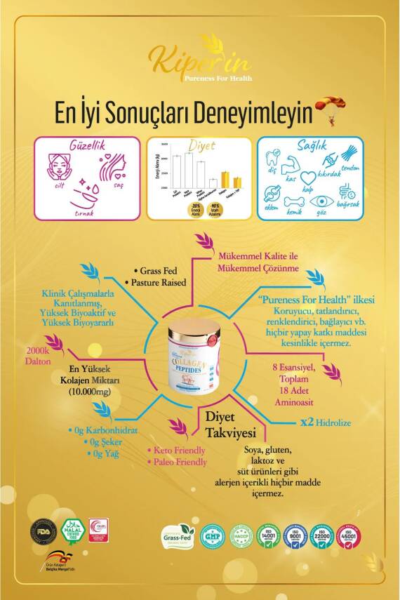 Kiperin %100 Saf Ve Doğal Yüksek Biyoaktif Çift Hidrolize Kolajen Peptitler içeren Diyet Takviyesi(50günlük) - 6
