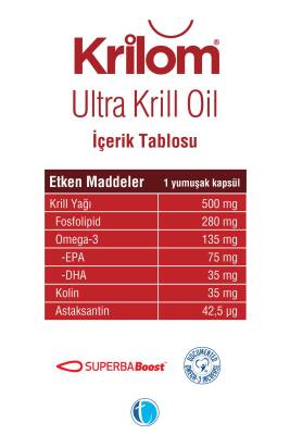 Krilom Ultra Krill Oil 30 Yumuşak Kapsül Krill Yağı Omega 3 - 2
