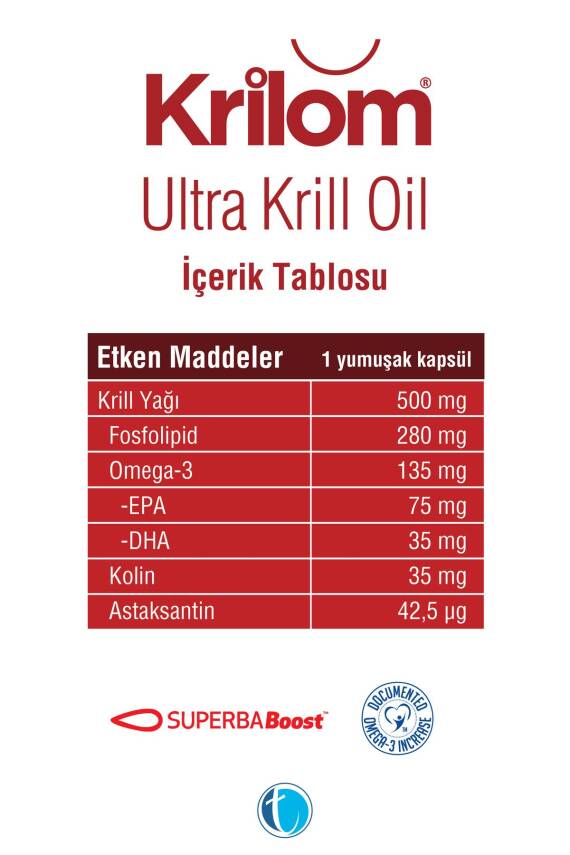 Krilom Ultra Krill Oil 30 Yumuşak Kapsül Krill Yağı Omega 3 - 2