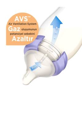 Lansinoh Hoşgeldin Bebek Biberon Ve Naturalwave® Biberon Emziği Başlangıç Seti - 4