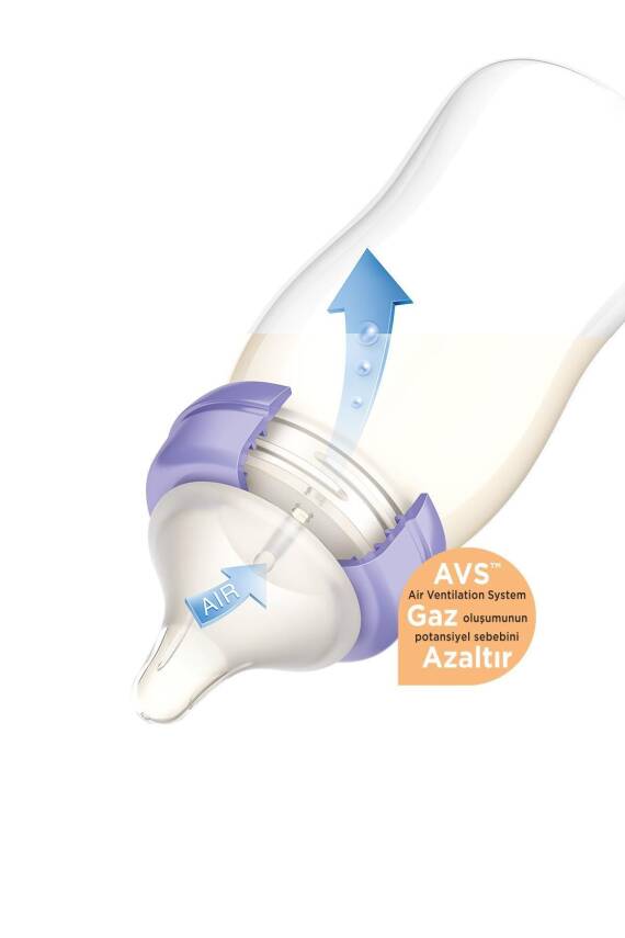 Lansinoh Naturalwave Biberon Seti 240 ml X 2 Adet - 3