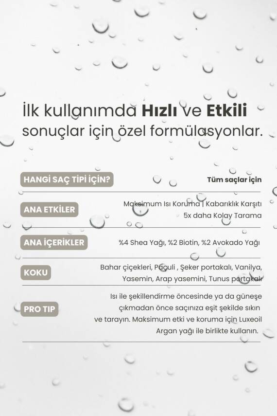 Matsu Isı Ve Güneş Koruması Sağlayan Sun-day Isı Bakım Spreyi 200 ml - 6