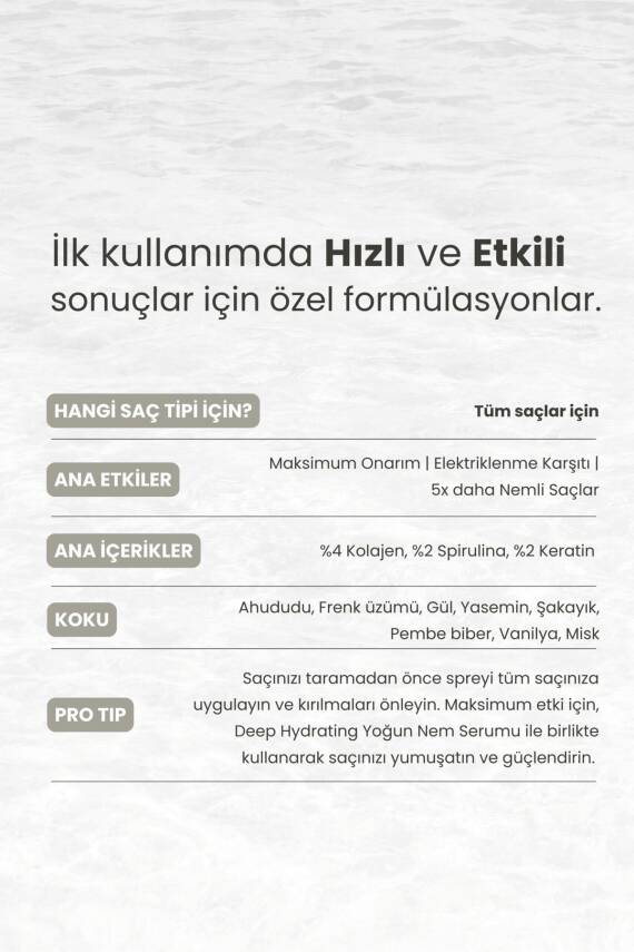 Matsu Onarım Ve Kabarıklık Karşıtı Etkili Miracle Kolay Tarama Spreyi 200 ml - 6